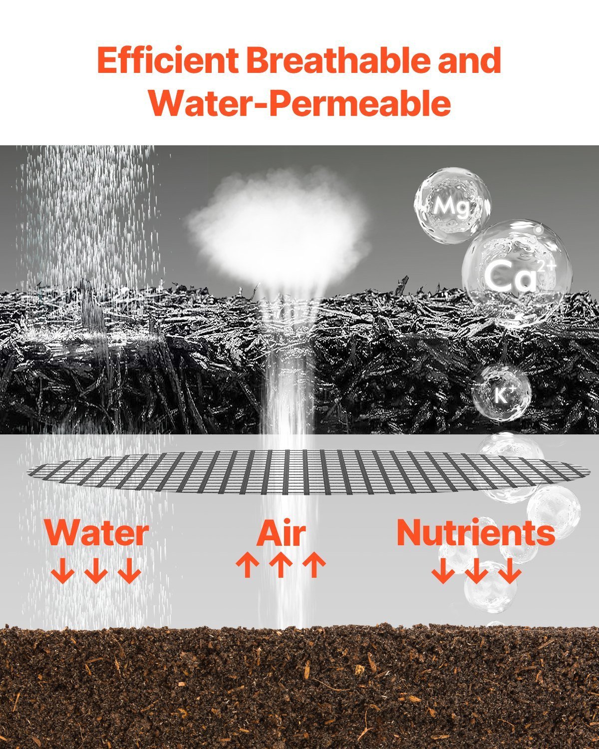 Black rubber mulch mat creating garden border edging